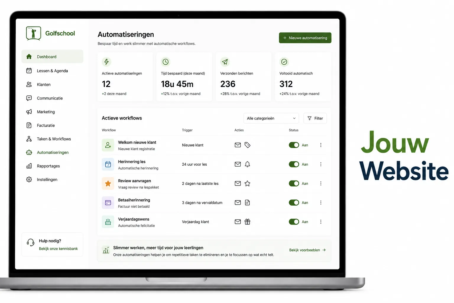 Bekijk het automatisering-voorbeeld